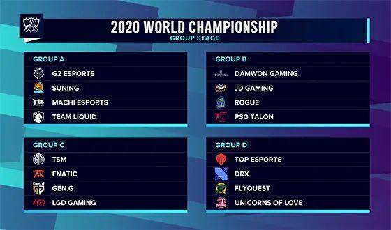 TyLoo , Astralis , BIG , 和 pain 在 FISSURE Playground #1 开局时取得胜利