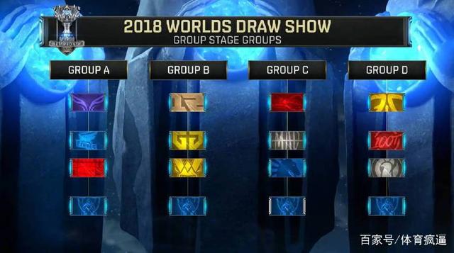 传闻：Trymbi 重返 LEC，加入 Team BDS