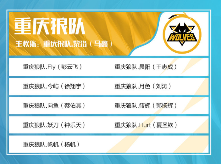 TES赛后群访：空ban是没找到英雄，游戏中期要更有耐心